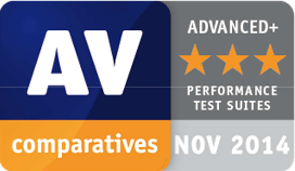 2014-11-12 21_28_17-Performance Test Suites - avc_per_201410_en.pdf